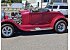 1929 Ford Other Ford Models