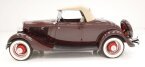Thumbnail Photo 1 for 1934 Ford Model 40