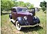 1936 Ford Other Ford Models