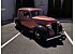 1936 Ford Other Ford Models