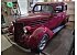 1936 Ford Other Ford Models