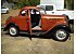 1936 Willys Other Willys Models