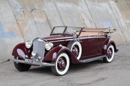 Photo 1 for 1938 Mercedes-Benz 320