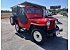 1948 Willys Other Willys Models