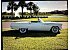 1955 Ford Thunderbird