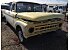 1961 Ford Other Ford Models