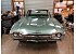 1961 Ford Thunderbird
