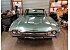 1961 Ford Thunderbird