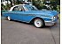1962 Ford Galaxie