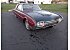 1962 Ford Thunderbird