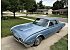 1962 Ford Thunderbird Sport