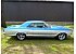 1963 Buick Riviera