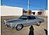 1963 Buick Riviera
