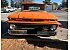 1963 Chevrolet C/K Truck