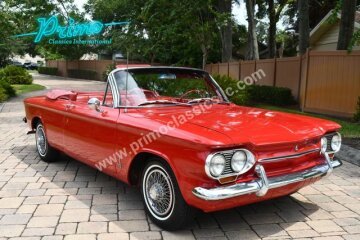 1963 Chevrolet Corvair