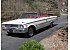 1963 Ford Galaxie