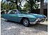 1963 Ford Thunderbird