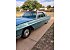 1963 Ford Thunderbird