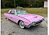 1963 Ford Thunderbird