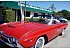 1963 Ford Thunderbird
