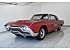 1963 Ford Thunderbird