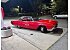 1963 Ford Thunderbird