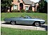 1963 Ford Thunderbird Sport