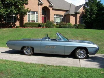 1963 Ford Thunderbird Sport