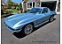 1964 Chevrolet Corvette