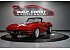 1964 Chevrolet Corvette