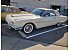 1964 Ford Thunderbird