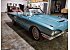 1964 Ford Thunderbird