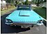 1964 Ford Thunderbird