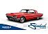 1964 Ford Thunderbird