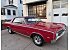 1964 Oldsmobile 442