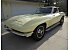 1965 Chevrolet Corvette