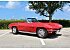 1965 Chevrolet Corvette