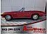 1965 Chevrolet Corvette Convertible