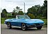 1965 Chevrolet Corvette