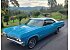 1965 Chevrolet Impala