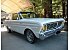 1965 Ford Falcon
