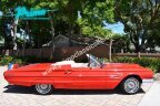Thumbnail Photo 2 for 1965 Ford Thunderbird