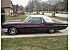 1965 Ford Thunderbird