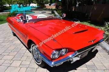 1965 Ford Thunderbird