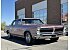 1965 Pontiac GTO