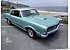 1965 Pontiac GTO