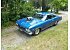 1966 Chevrolet Chevelle