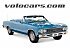 1966 Chevrolet Chevelle SS