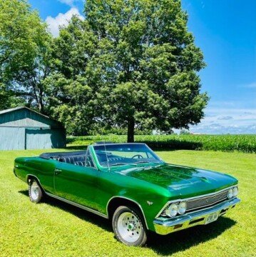 1966 Chevrolet Chevelle Malibu