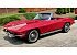 1966 Chevrolet Corvette Convertible